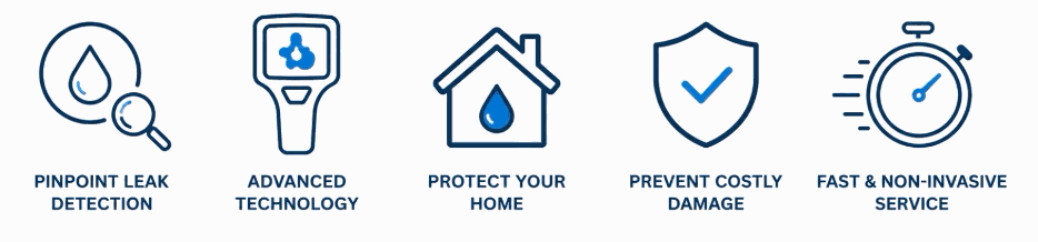Indio Slab Leak Specialists benefits: pinpoint leak detection, advanced technology, protect your home, prevent costly damage, fast and non-invasive service